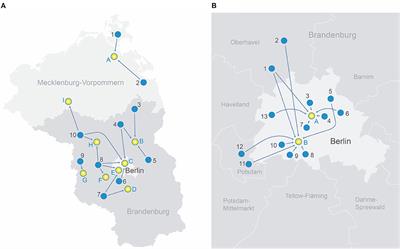 Time-to-care metrics in patients with interhospital transfer for mechanical thrombectomy in north-east Germany: Primary telestroke centers in rural areas vs. primary stroke centers in a metropolitan area